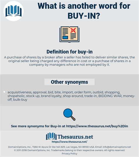 buying in synonym|buy into synonym.